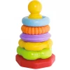 ABC Ringpyramide