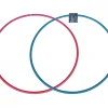 Hula Hoop Reifen, 2-sort.